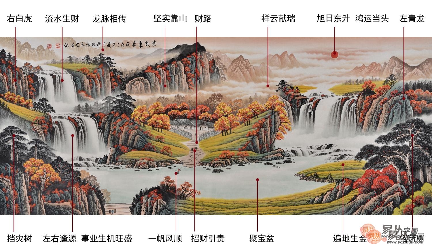 旺财山水图,山水图壁纸,最招财的带水的图片_大山谷图库