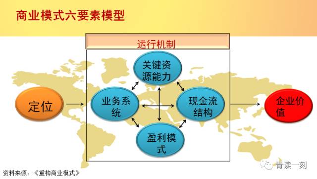 gdp年均增长40%_OTA双雄争霸的十年 旅讯8点正(2)