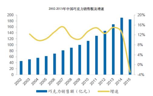 城市人口承载力名词解释_夜晚城市图片