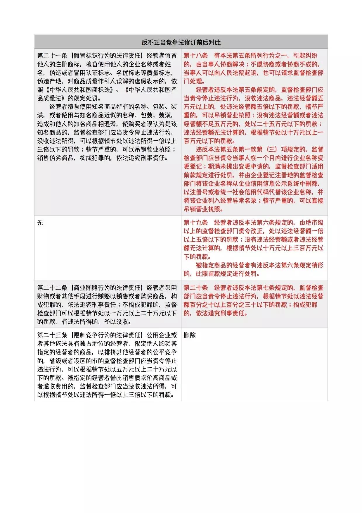 十年前后人口学比较不一样_家乡前后十年对比图片