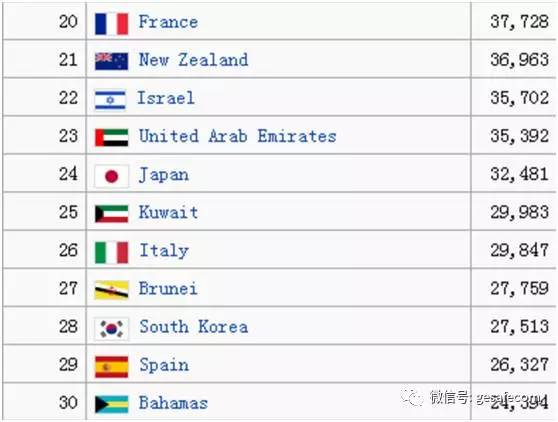 人口可以出现集群优势_培植优势产业集群促进江西县域经济发展