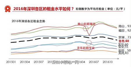 伦巴弟人口面积_伦巴舞图片(2)