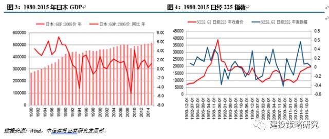 日本财阀gdp占比_韩国经济惨败 十大财阀占GDP一半,仅一家盈利