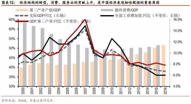 死亡人口自然死亡率_人口死亡率的计算(2)