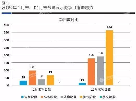 四川省流动人口综合信息管理平台_南溪通讯数字报刊平台 四川省流动人口综合(2)