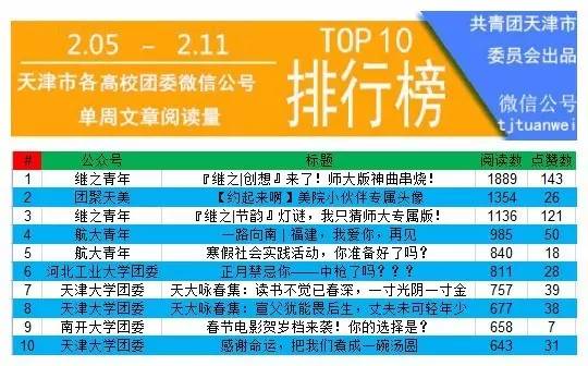 河北工业大学招聘_河北工业大学电气工程学院招聘优秀学者,住房补贴最高100万(3)