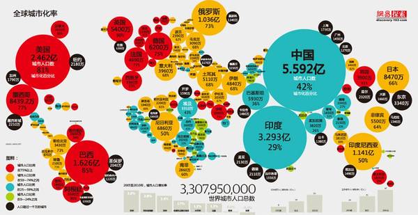 中国贫富人口_...人 探索中外 贫富差距 背后的原因