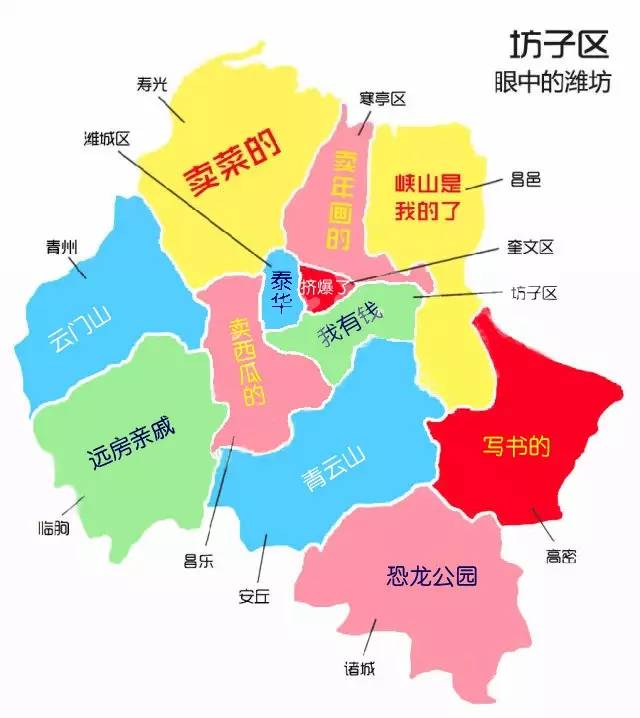 潍坊12区县人的