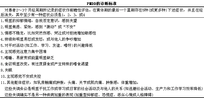 A罩杯大学女生应该怎样健康丰胸瘦身？