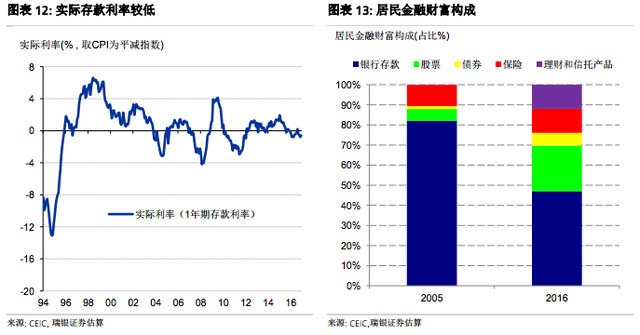 北仑区gdp靠什么_宁波GDP破万亿 哪个区贡献最大(2)