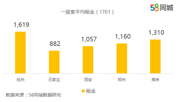 成都人口多少_成都人才政策 积分落户 2017年成都常住人口将达多少(2)