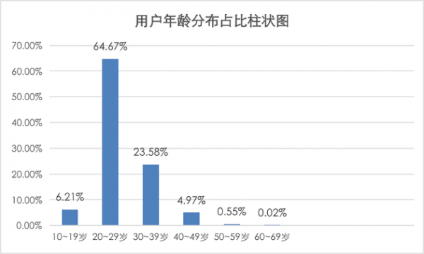 【早报】小米要开 1000 家零售店 \/ 苹果新专利