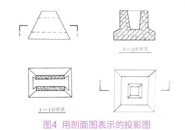 房建工程造价识图初级辅导第三课:剖面图与断面图