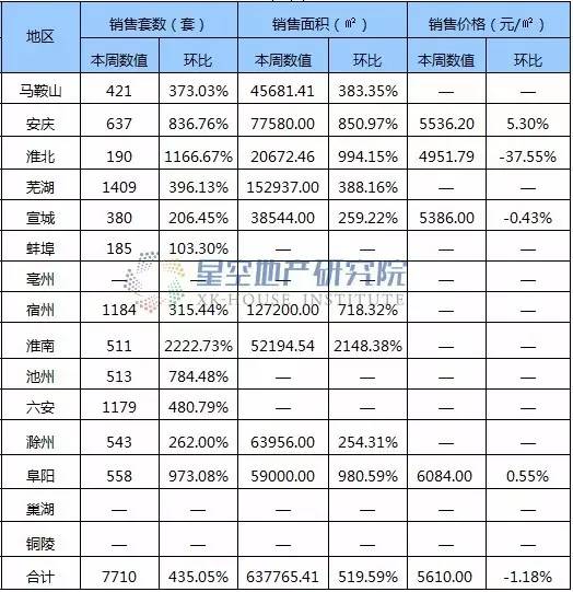 横扇各村人口明细_揭阳揭西大溪各村人口