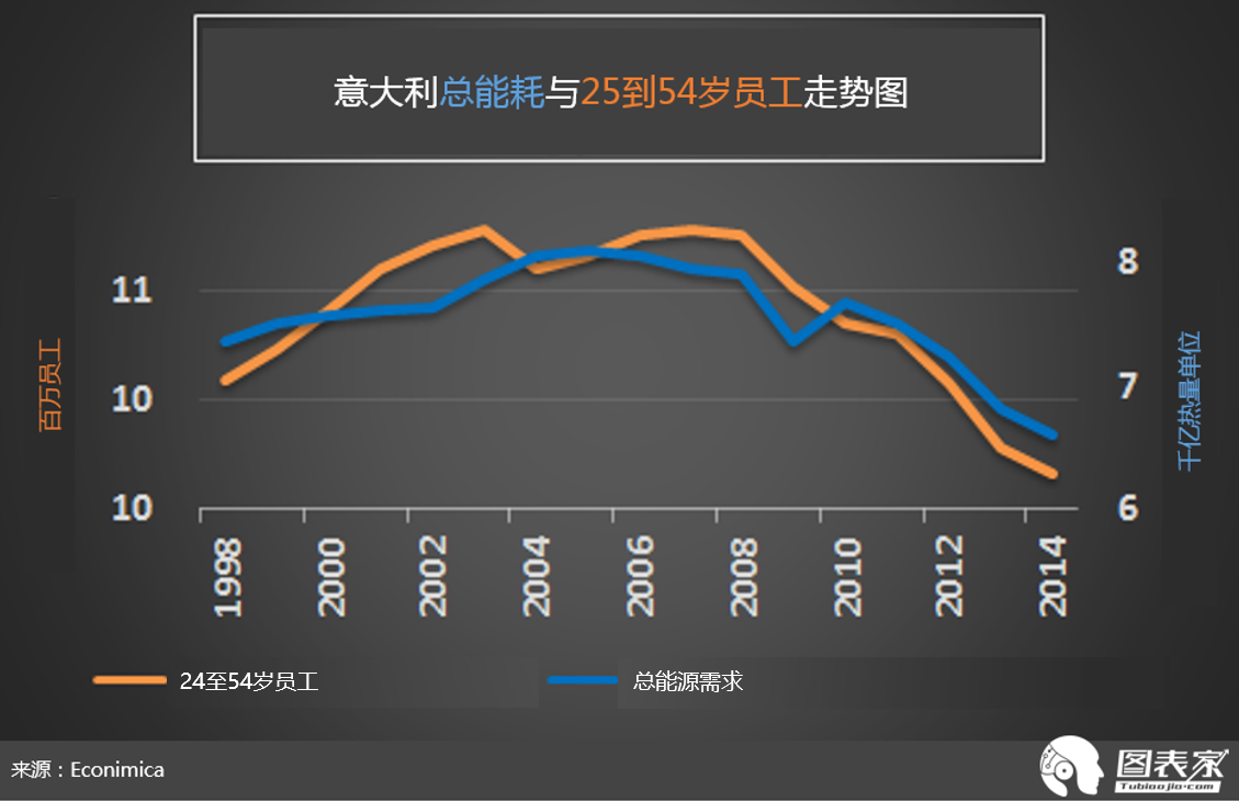 中国每年人口增长_1年回报率近250 深圳名校学区房还有机会布局么(3)