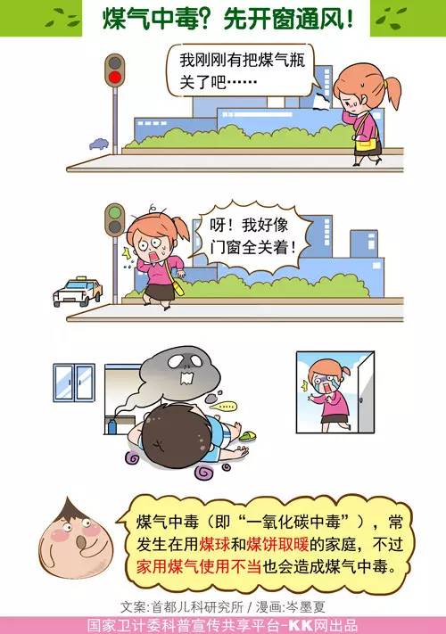 【回顾】煤气中毒?先开窗通风