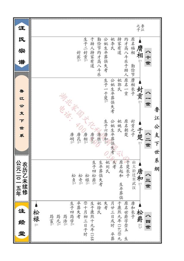 家谱百科和修谱知识