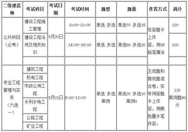 2017年建筑行业资格证书考试时间表(上)