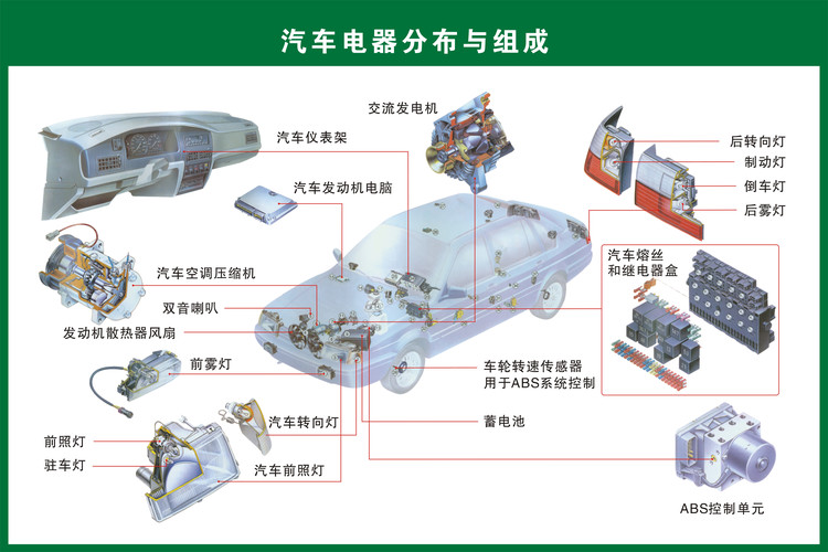 3180上的差动挂轮怎么搭_滚齿机差动挂轮图解(3)