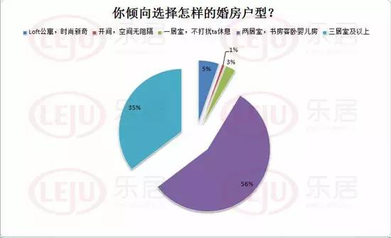 石家庄人口快速调查_石家庄火车站图片(2)