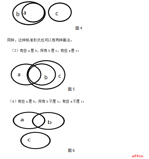 让有的考生在复习时就想放弃,不管这类题目在考试中考得多还是考得少