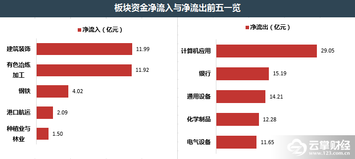 格力电器经济总量_经济总量世界第二图片(3)