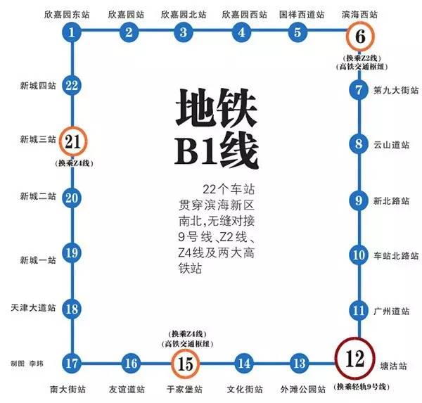 地铁b1线广州道站位置确定看看在哪儿