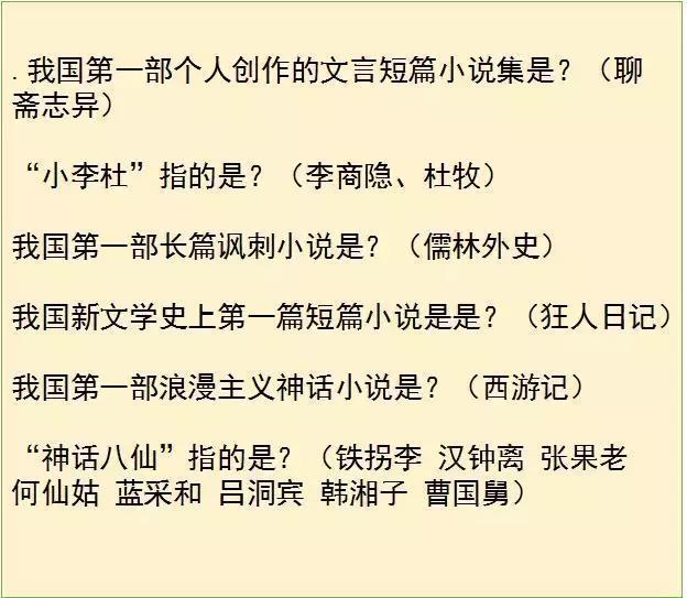 初中语文文学常识重要知识点，考前背熟就是捡分！