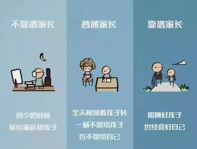 用图片告诉你，靠谱家长与不靠谱家长最大的区别