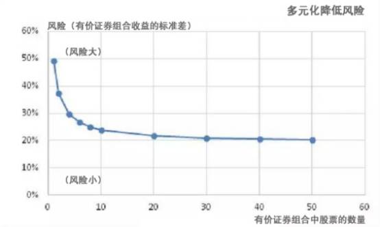 经济总量的公式_三阶魔方公式(3)