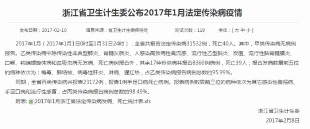 浙江省人口和计划生育_浙江省人口迁移