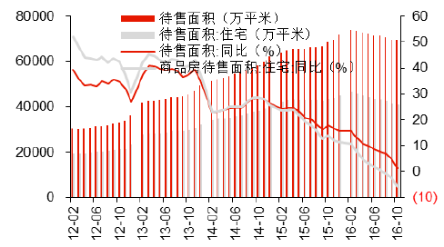 2020年人口落户城市方案_2020年人口普查图片(3)