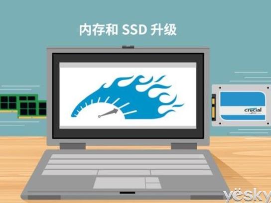 报码:【j2开奖】不仅仅是快升级SSD让老电脑焕发高性能