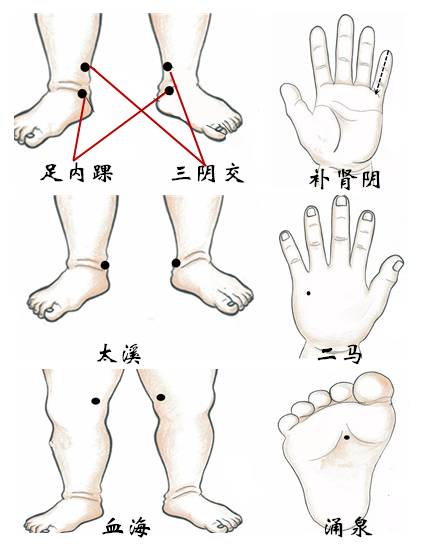 小儿推拿疗法