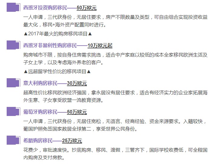 欧洲通移民 17年热门欧洲国家移民费用总览