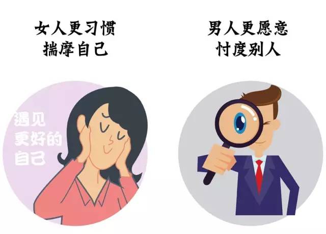 2017男女职场的十种差异化思维模式,你认同几个?