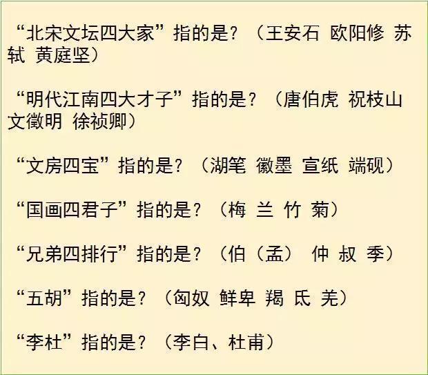 初中语文文学常识重要知识点，考前背熟就是捡分！