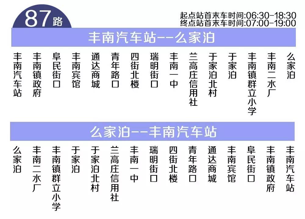 快收藏唐山公交最全指南2017年最新版