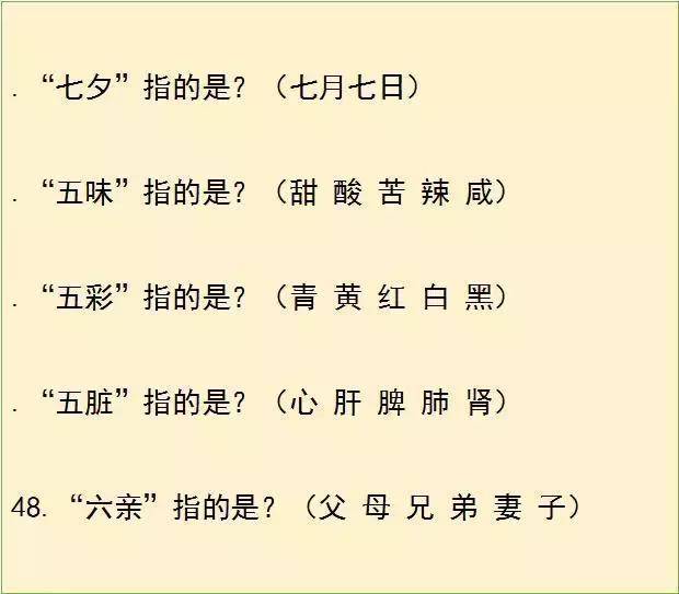 初中语文文学常识重要知识点，考前背熟就是捡分！