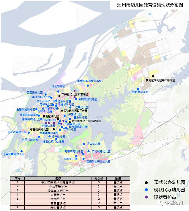 安徽网池州频道 目前《池州市中心城区中小学校布点规划(2014-2030