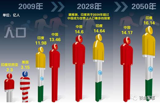 一句话概括人口红利_分析,如果只用一句话来概括,我... 之前互联网产业的发展