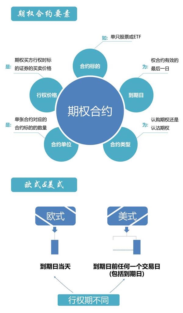 分票原理是什么_13个点的发票是什么票(2)