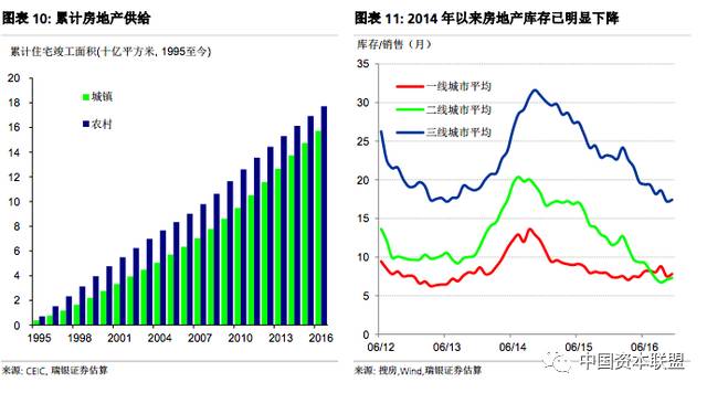 gdp中c什么影响_我国修订GDP历史数据 十五 期间经济年均增9(2)