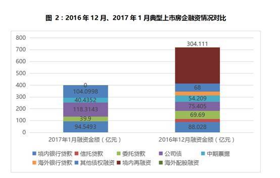 非公经济经济总量包括_非公经济宣传栏图片(2)