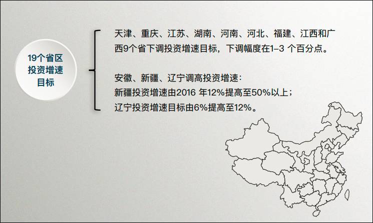 gdp刹车_离合刹车油门位置图(3)