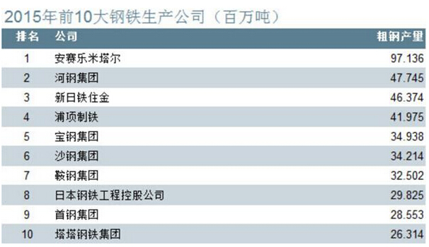 人口不足1亿的国家_让我们一起学纹身