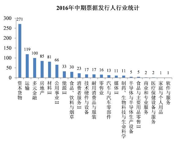 8级怎么上9人口_人口老龄化图片