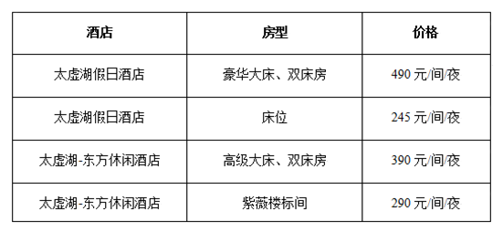 开云体育官网步行至萧山汽车总站乘坐726路（杭州火车南站（萧山）-东方(图1)