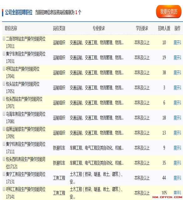 招聘的定义_逆行者 椰树 为什么可以靠一款饮料横行30年(2)