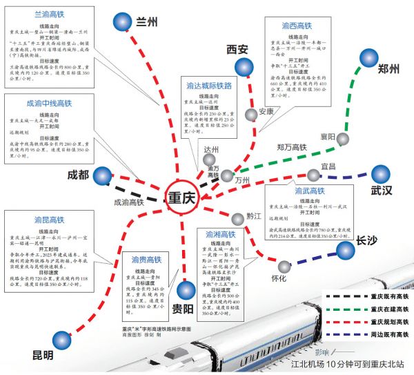 重庆发布中长期铁路网规划 2条线路途经泸州